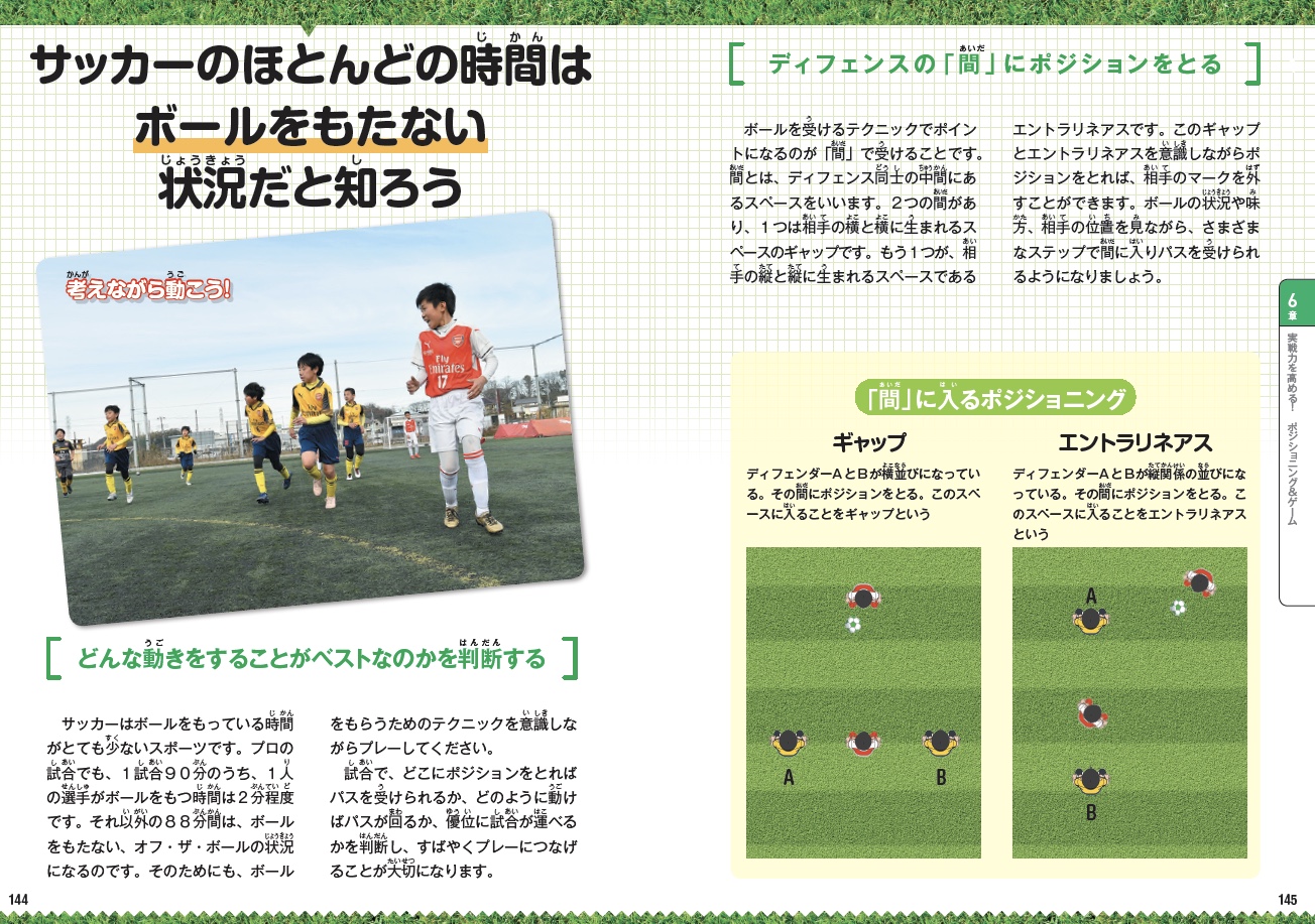 幸野代表が 新しいジュニアサッカー入門 を発刊 Fc市川ガナーズ